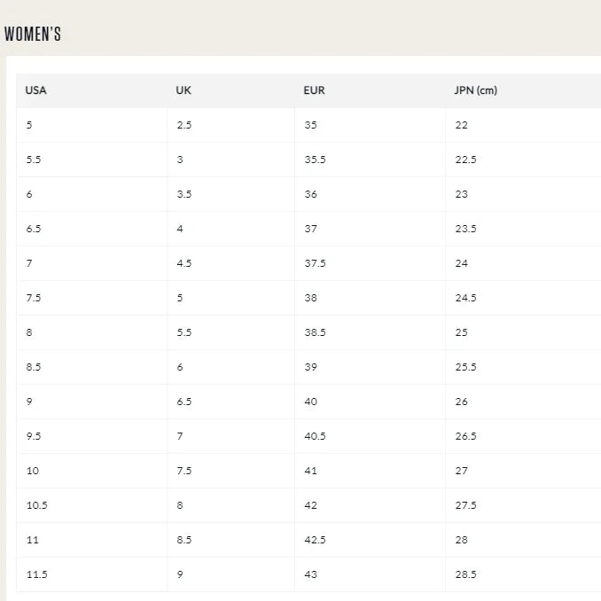 FlexiSupport Sandalen